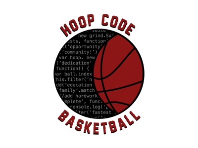 The official logo of Hoop Code Basketball Academy